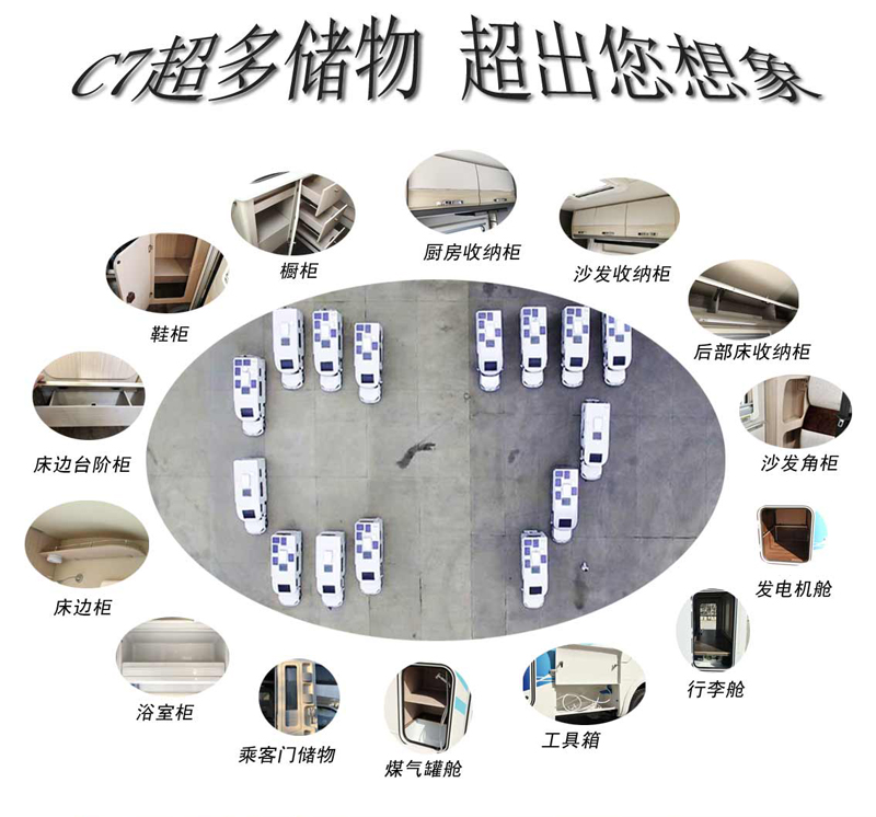 這款房車(chē)真能裝，超乎您想象
