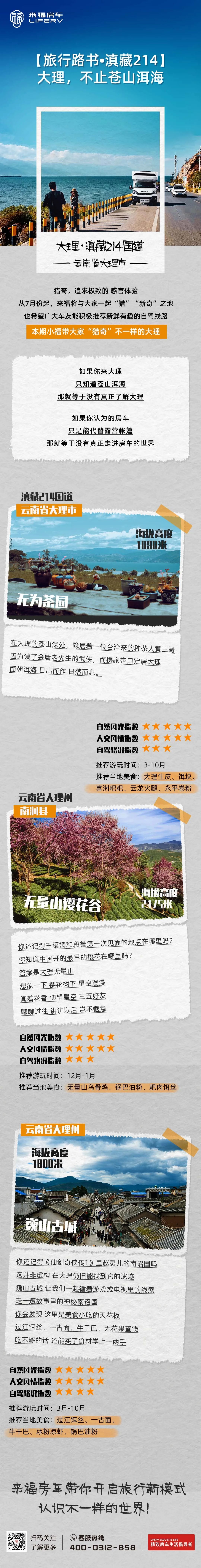 【旅行路書·滇藏214】大理，不止蒼山洱海