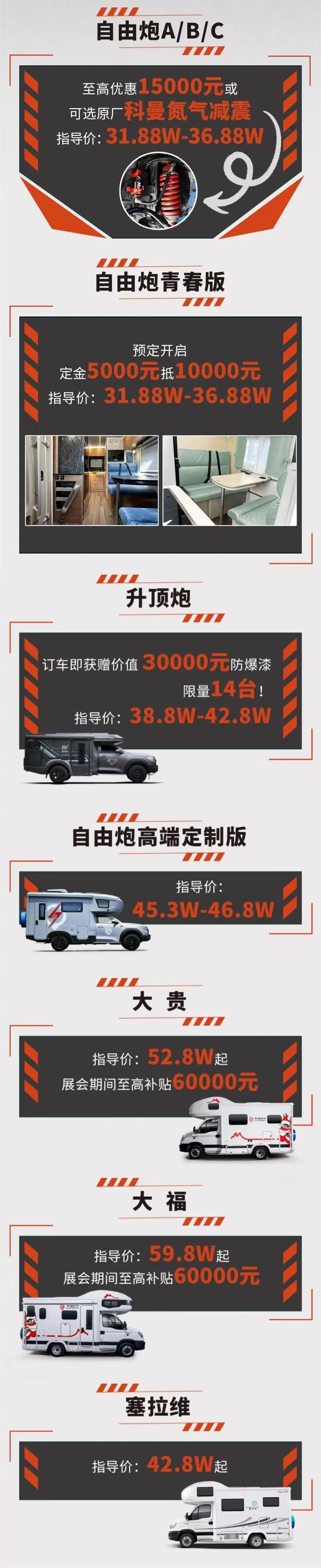 展會如何選房車，聽老劉給你說一說！
