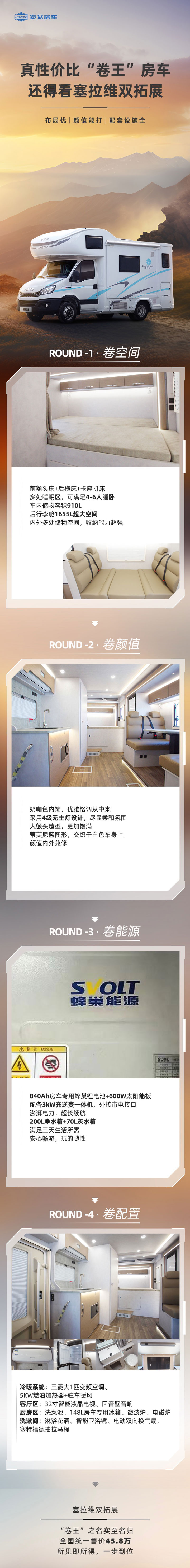 真性價(jià)比“卷王”房車(chē)，還得看塞拉維雙拓展！