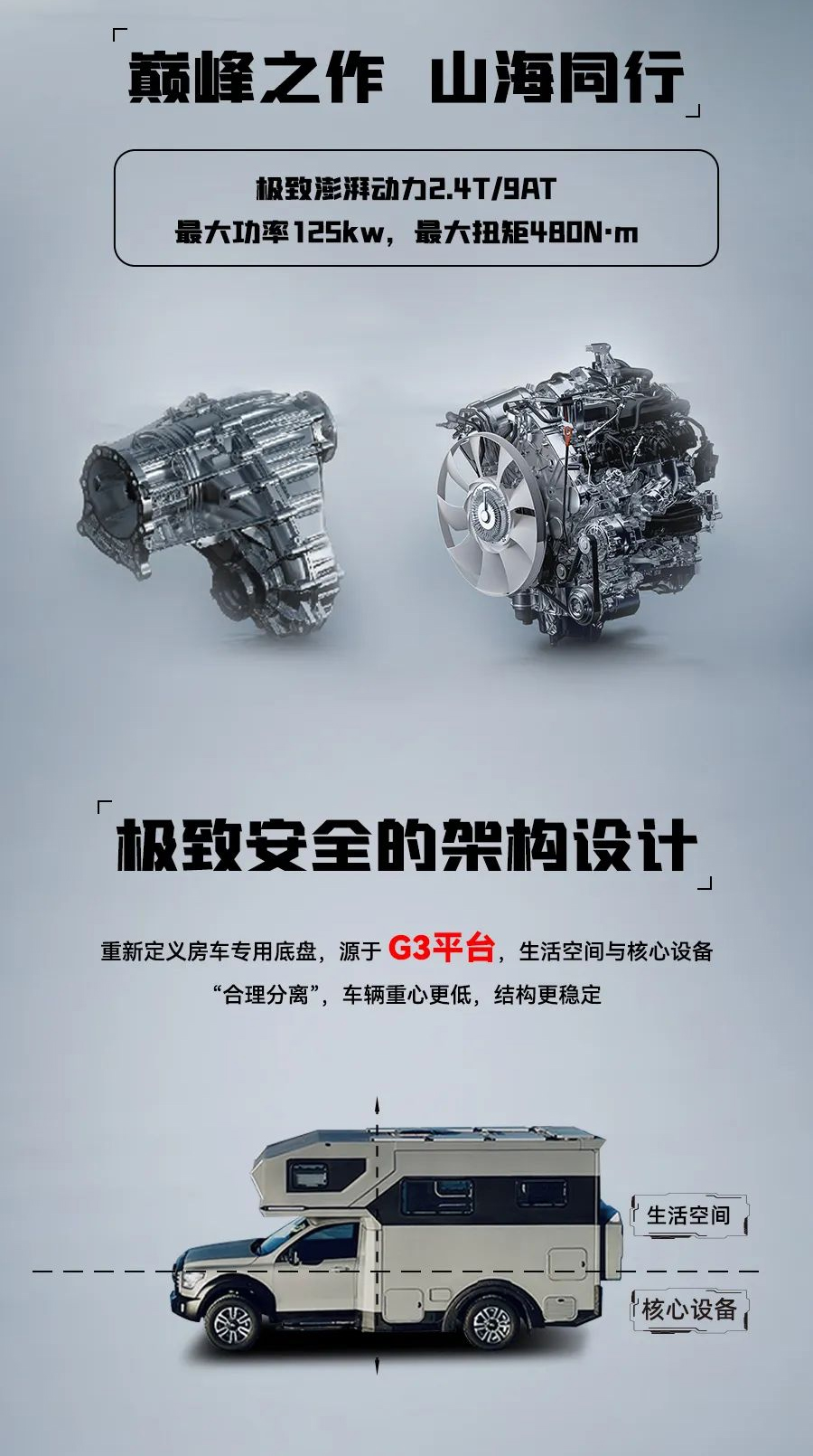 55.8 萬(wàn)起，山海炮房車(chē)正式上市！